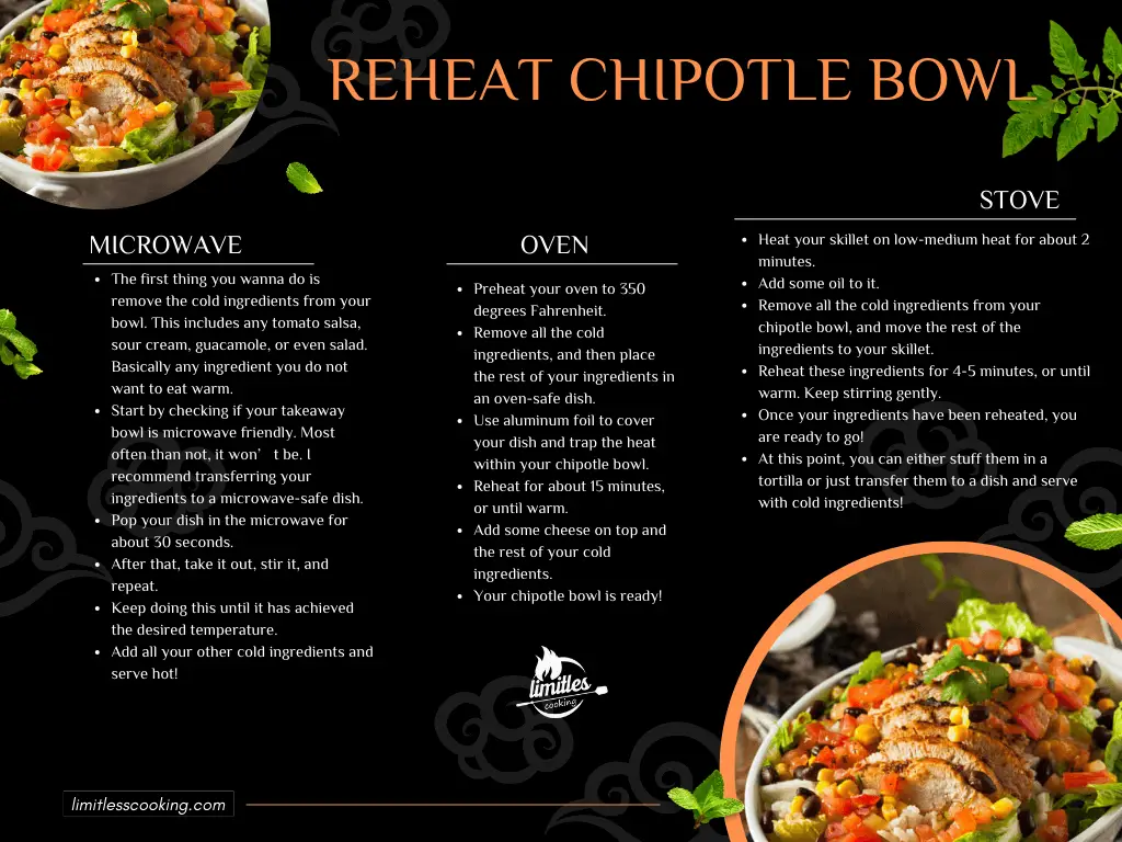 3 ways to reheat chipotle bowl