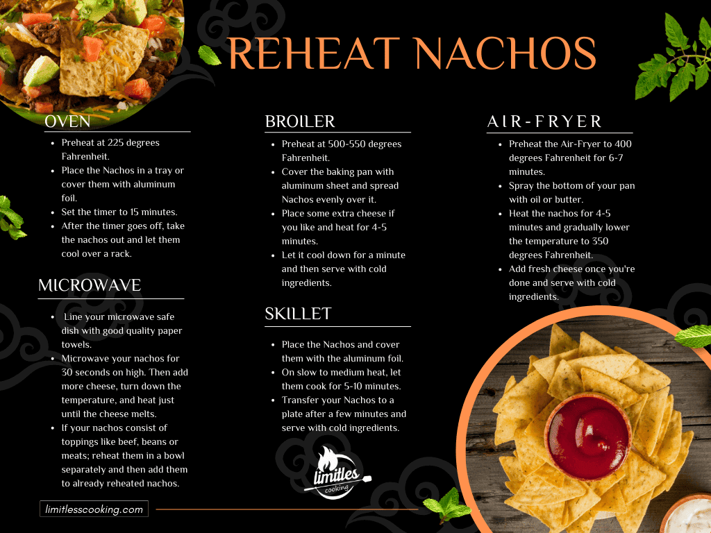 an infographic about reheating nachos in many ways