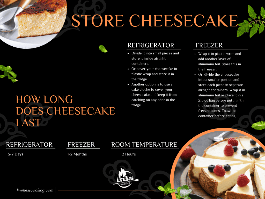 an infographic about how to store cheesecake